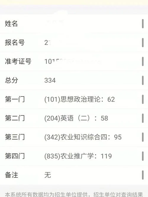 考研排名没公布-考研排名未公布