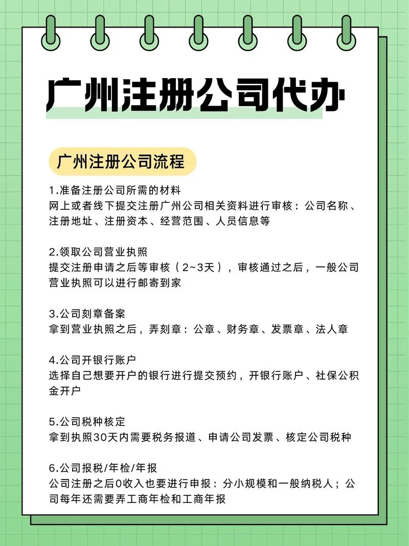 代理公司资质办理_1