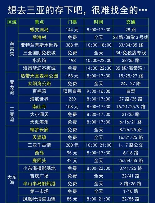 三亚如何旅游攻略_1