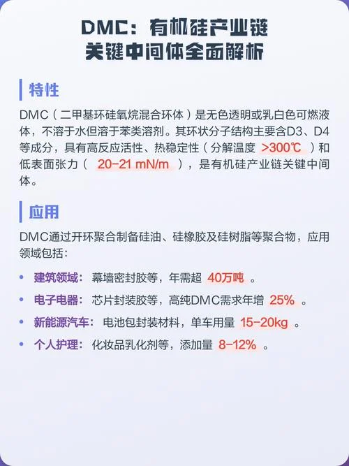 有机硅dmc价格在哪查-有机硅 DMC 查询渠道