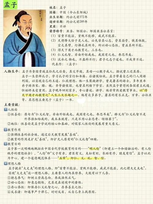 出自孟子的成语有哪些_1