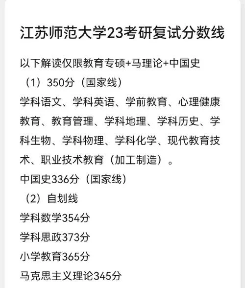 江苏师范大学考研分数_1