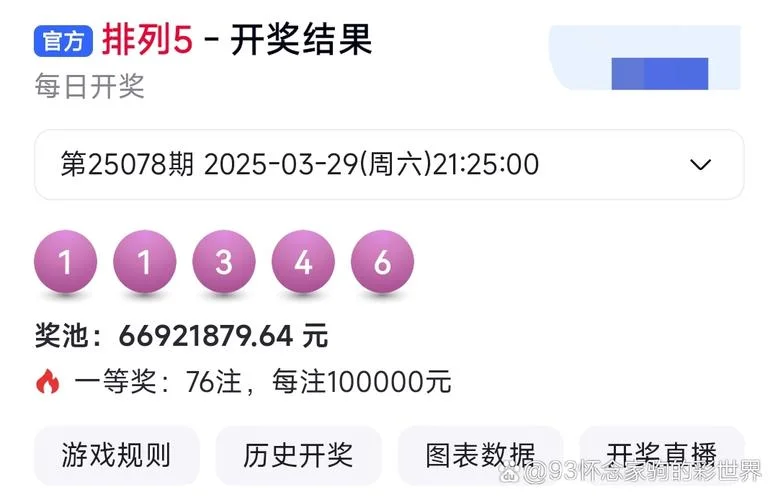 排五开1奖结果历史-排列五历史开奖结果