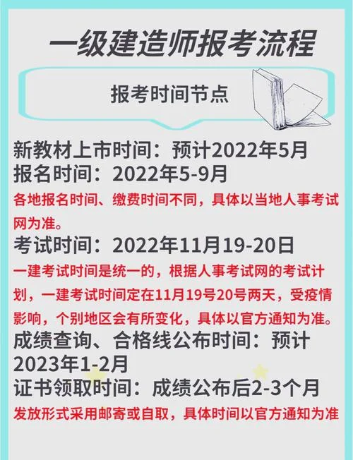 2022一建改革考六门_1