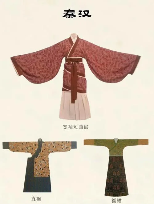 汉服的历史怎么写-汉服历史怎么写