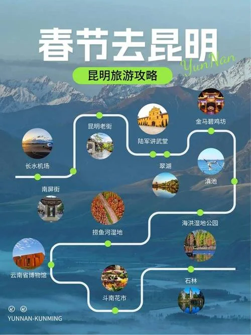 西安成都昆明旅游攻略_1