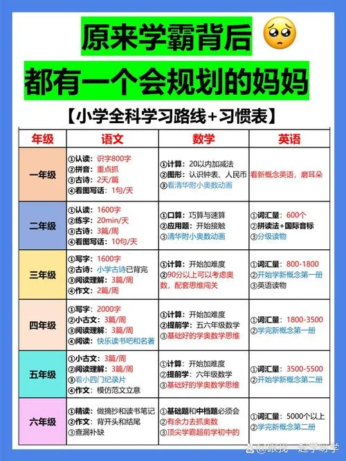 孩子们几月份升学_1