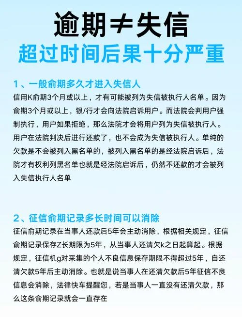 疫情信用卡逾期怎么办_2