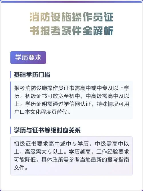 报考消防证需要满足哪些条件_1