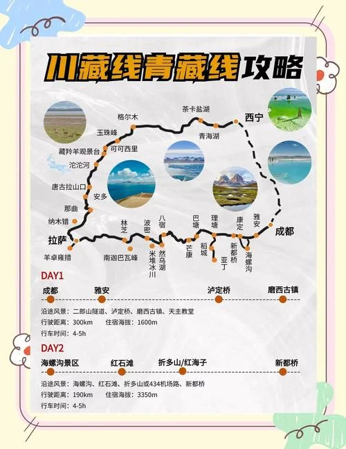 川藏线旅游自驾攻略-川藏线自驾游玩指南