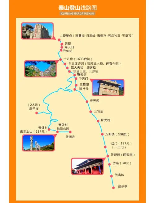 泰山景区旅游攻略-