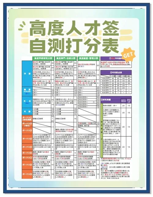 日本留学试验成绩查询_2
