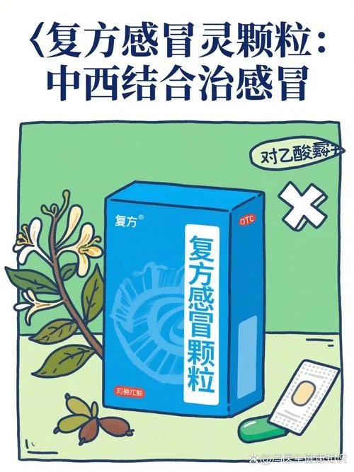 梦见感冒药是什么意思_2