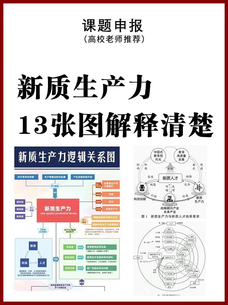 什么是直接的生产力_1