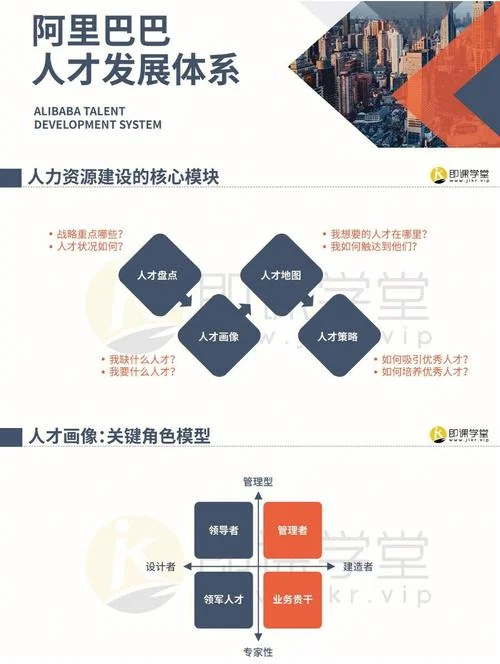 腾讯公司需要什么人才-腾讯招聘核心人才