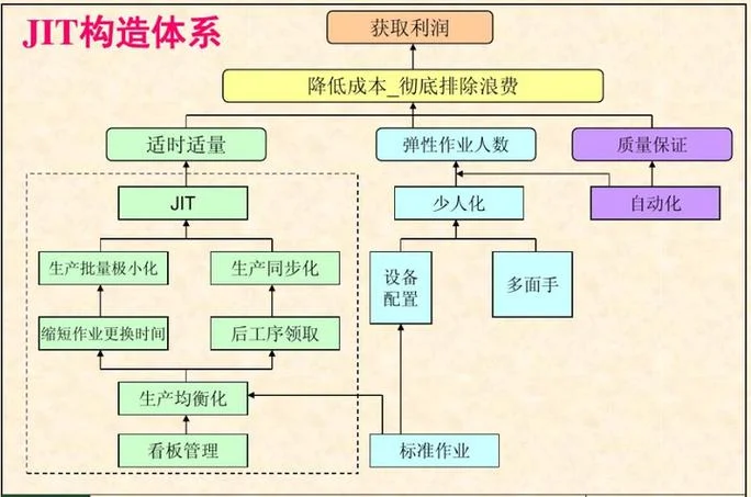 亚细亚生产方式及原理_2