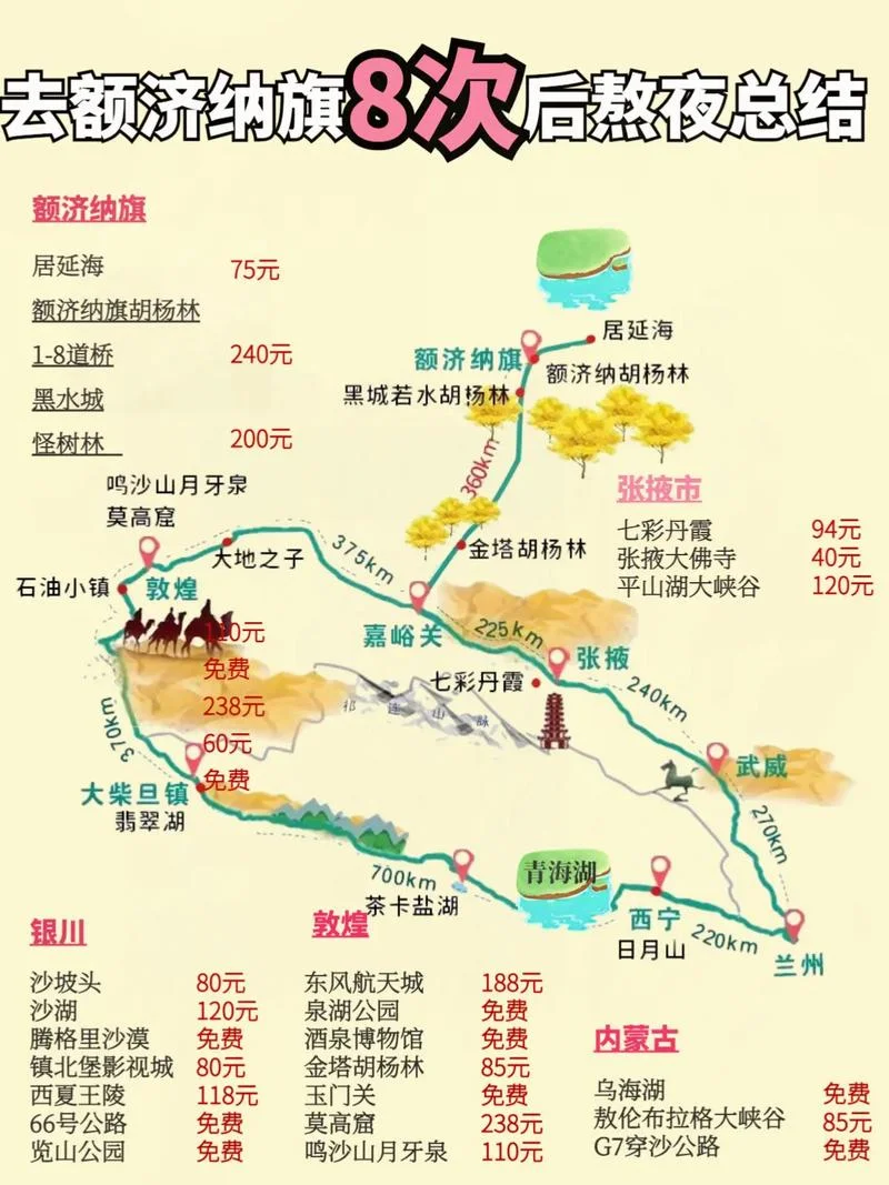 东胜到额济纳旗胡杨林多少公里_1