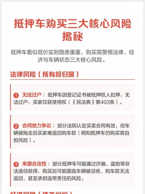 买抵押车有什么风险吗_2