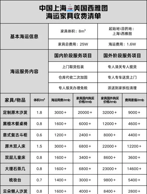 搬家900公里多少钱_1