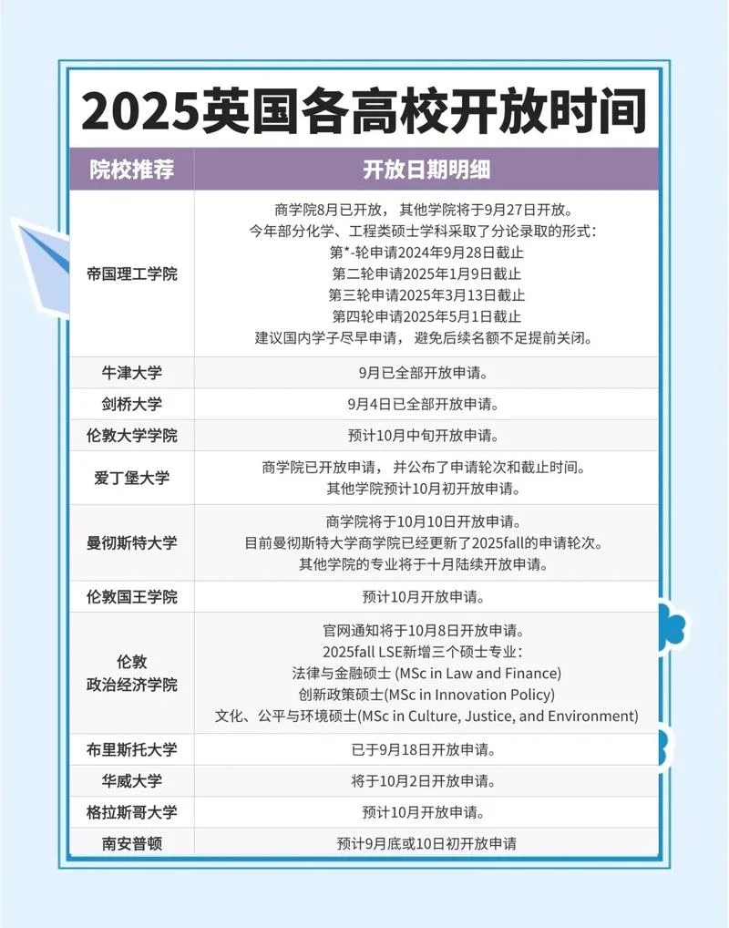 美国大学研究生申请时间_1
