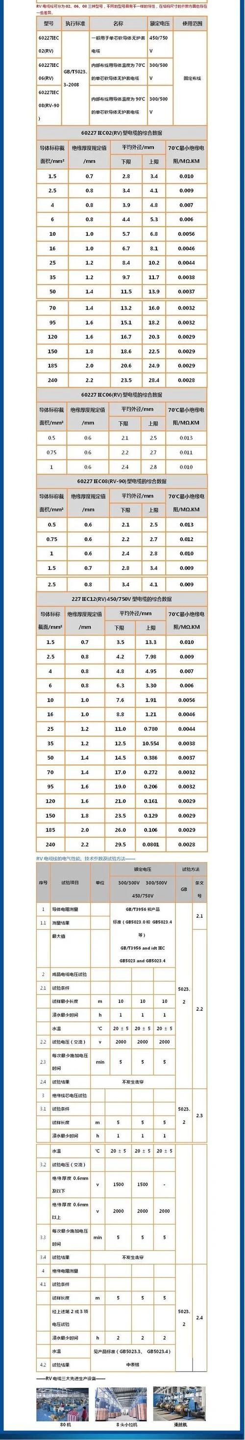 35平方电线直径是多少_1