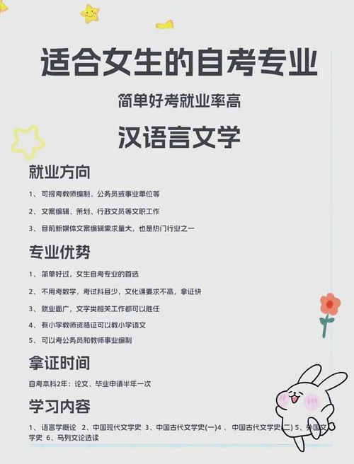 小学语文老师提升学历报考什么专业_1