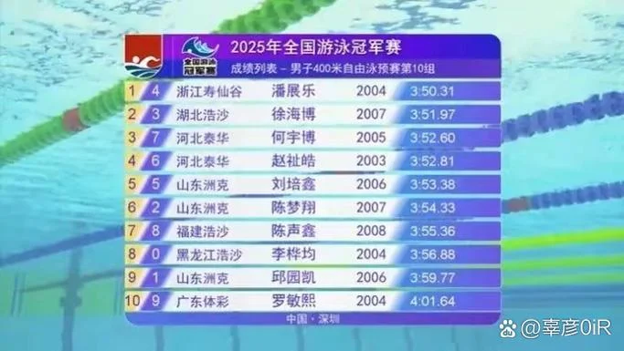 业余游泳达标成绩_1