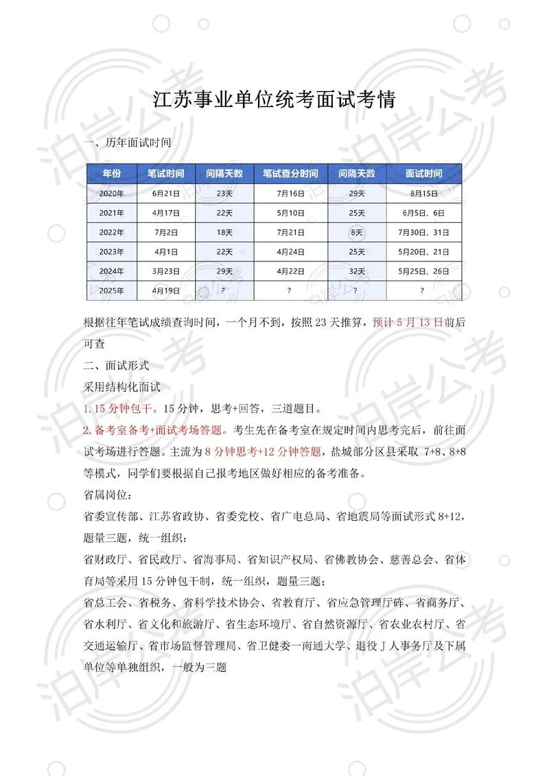 2020事业单位成绩_1