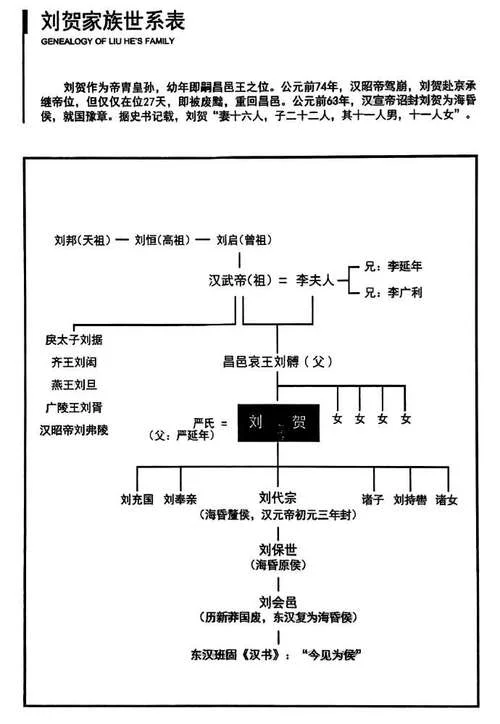 刘辩是刘备什么关系_2