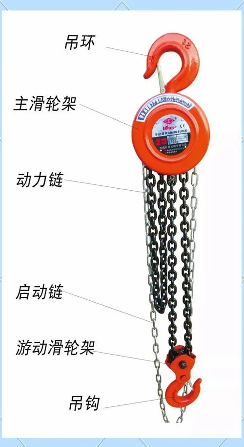起重葫芦工作原理图解_2