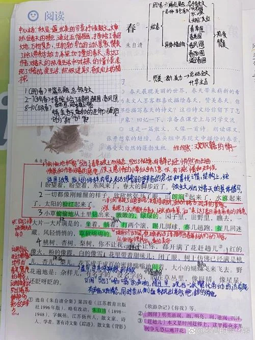 关于春的读书笔记-春读书笔记精选