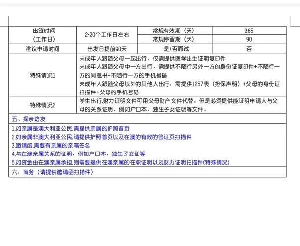 澳洲留学用办护照吗_2