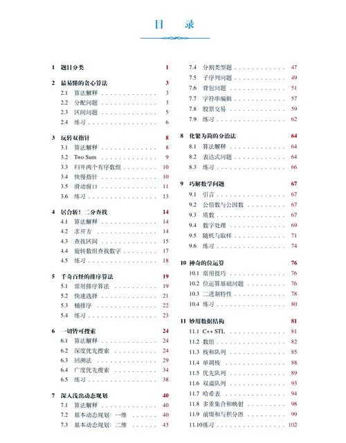 算法刷题怎么学-算法刷题学习法