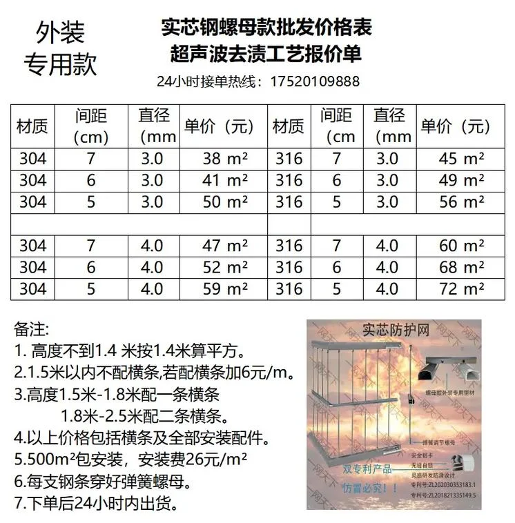 防护网多少钱一平方_2