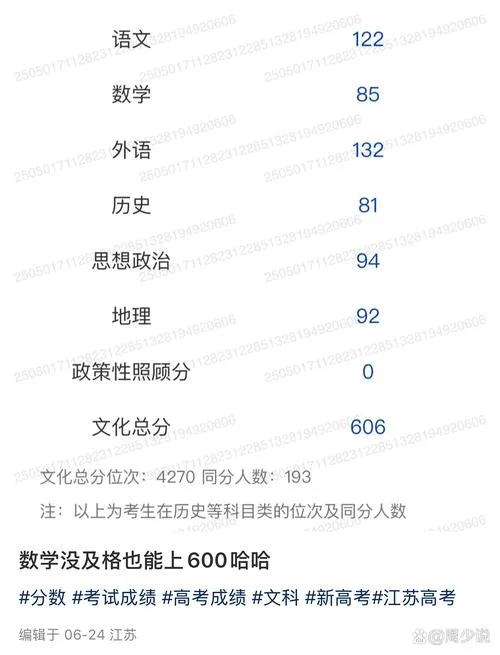 学科成绩是指_1