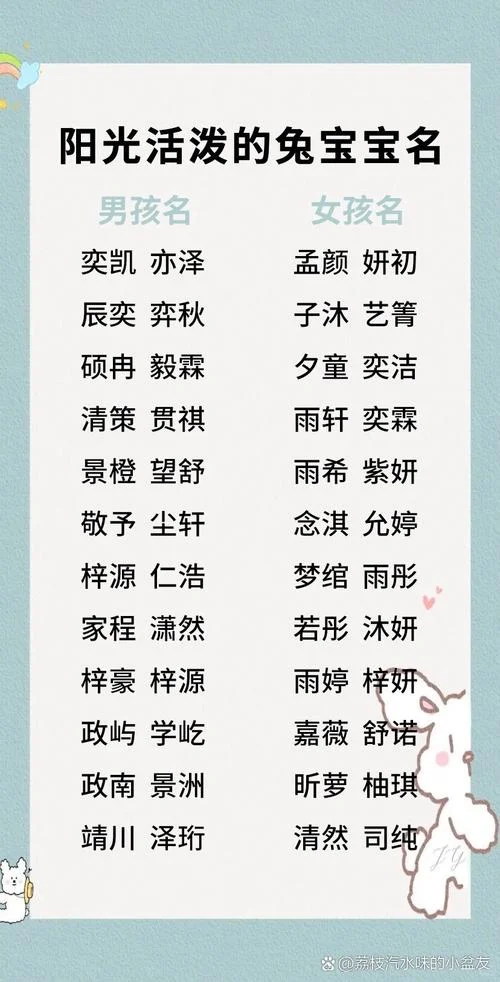 2023兔年宝宝起名_2