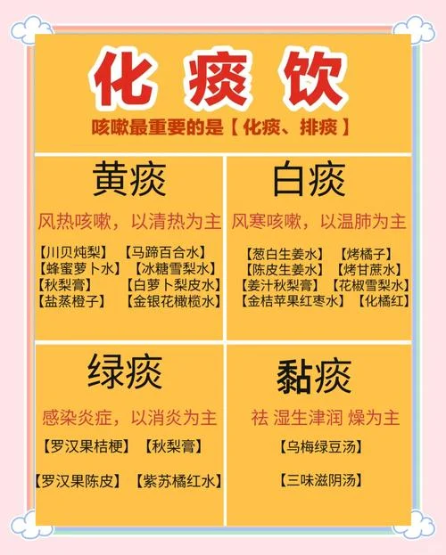 滚痰丸出处_1