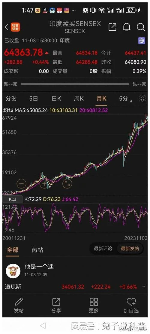 中国股市全流通制度历史变迁_1