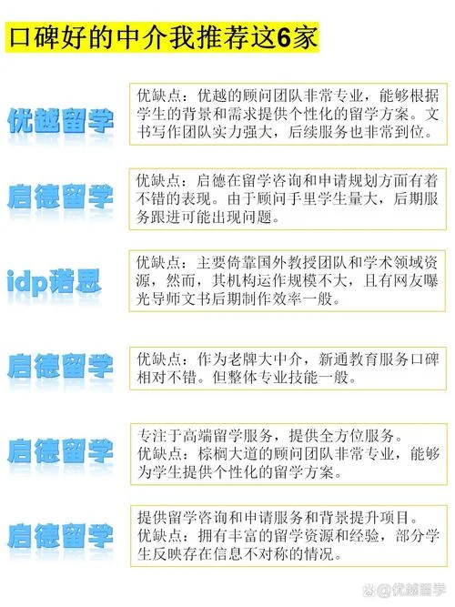 留学中介销售怎么做-留学中介销售怎么做