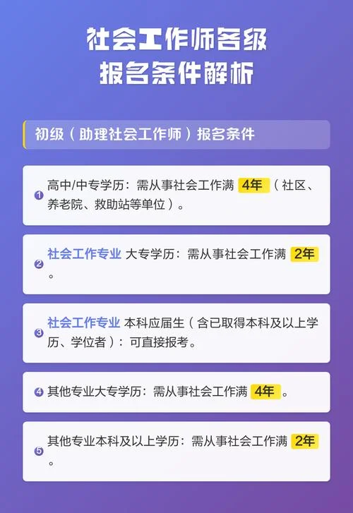 怎么报考社会工作师_1