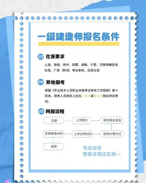 一级建造师报考条件专业_1