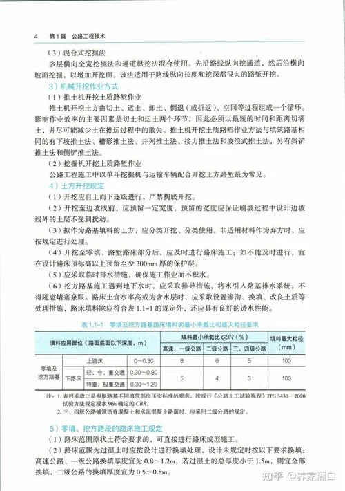 2024一建资料_1