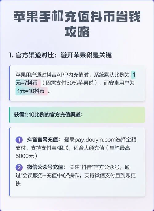 抖音如何查抖币充值-查抖币充值
