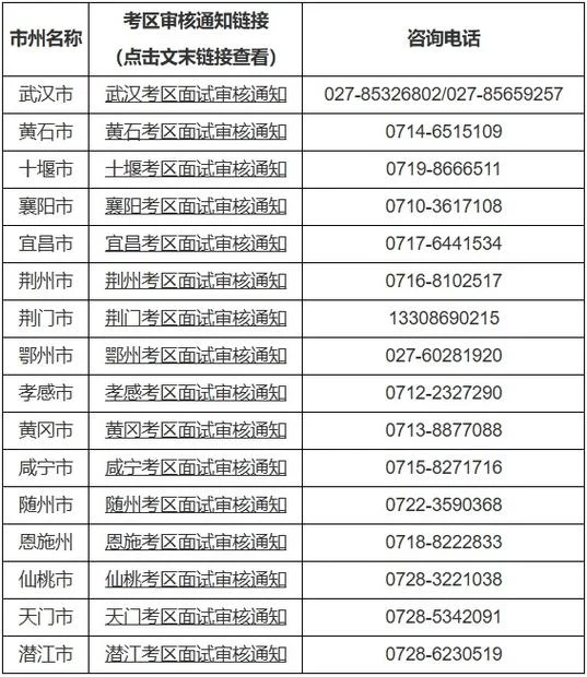 湖北教资报名条件_2