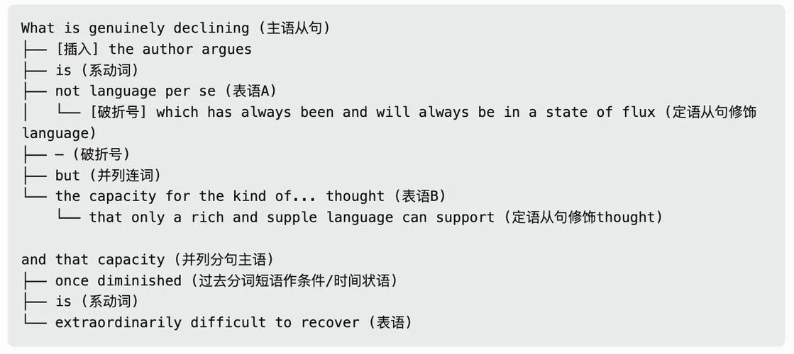英语2005考研真题翻译_2