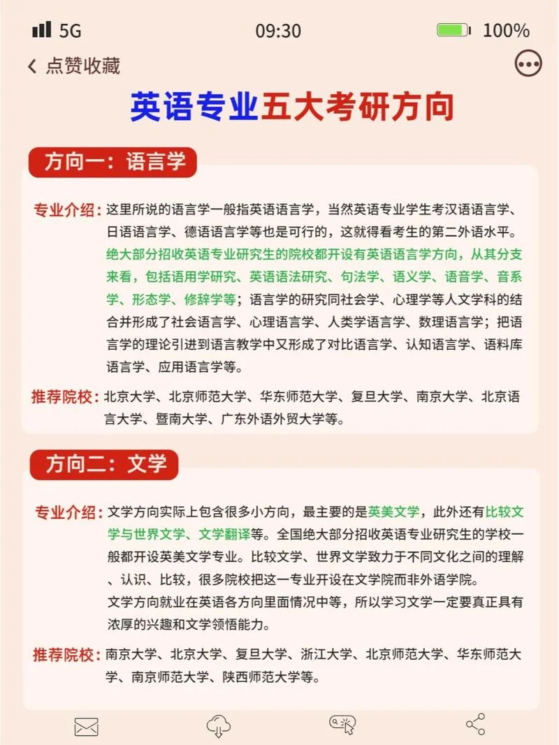 编辑出版学考研方向-编辑出版考研方向