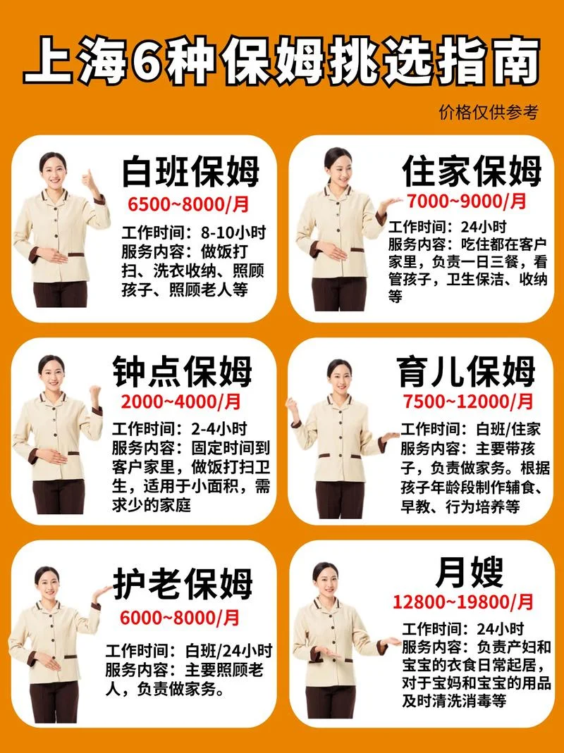 家政多少钱一平方_2