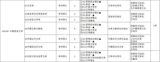 温州语言文字网查成绩-温州语文网查成绩