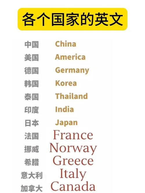英语为母语的国家留学-英语国家留学