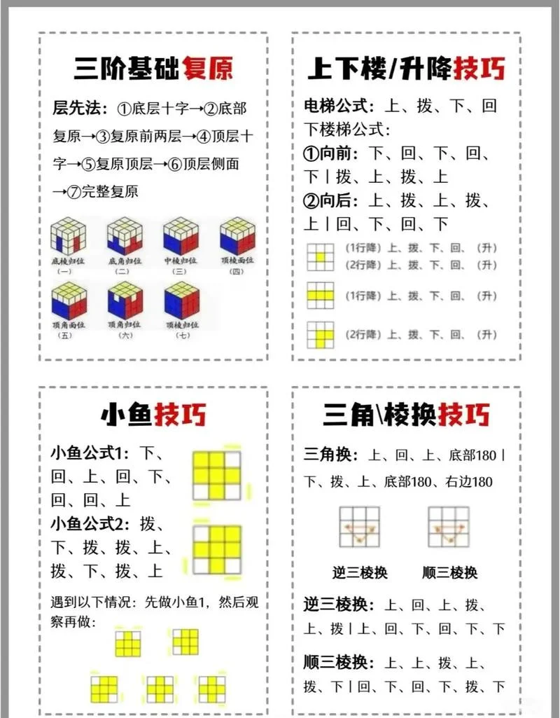 公式大师怎样编辑公式-编辑公式的专家指南